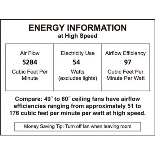 Fanimation Aire Deluxe 52 inch Indoor Ceiling Fan (Brushed Nickel) - Image 7