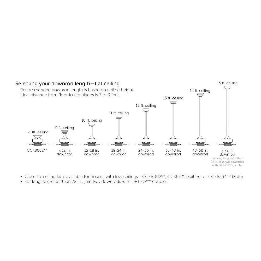 Fanimation Kute 52 inch Indoor/Outdoor Ceiling Fan - Antique Graphite with Light Oak blades - Image 3