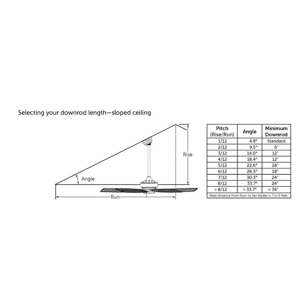 Fanimation Kute 52 inch Indoor/Outdoor Ceiling Fan - Antique Graphite with Light Oak blades - Image 4